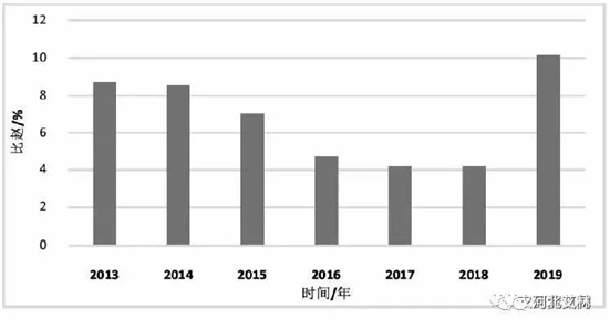 微信图片_20200521175550_副本.png